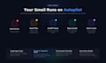 auto email responder powered by chatgpt for gmail via google apps script