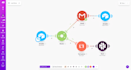 build smart ai automations with n8n, make, zapier