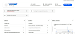 create ebay storefront, manage listings, research products, and list prod