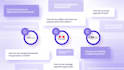 saas explainer video, products demo, saas animation, software explainer video