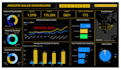 make dashboards with data visualization