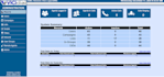 be your professional dialer expert for cold calling