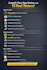 provide 12 testers for google play closed testing for 14 days 12 app tester