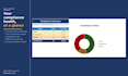 create a staff certification and compliance tracker in excel