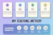be your flutter teacher