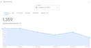 optimize your google business profile
