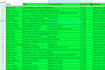 data entry linkedin and web research