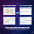setup padlet, mural, and canva whiteboard for teaching and lessons
