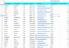 b2b linkedin lead generation service