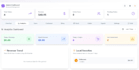 build clean full stack web apps source code only