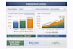 excel dashboard and data analysis services