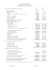 prepare financial statements from your trial balance