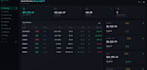build automated algo trading systems using python
