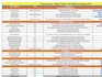 do compilate seo audit report with action plan and on page fixing
