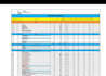 do accurate construction estimate, material takeoff and cost estimation
