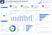build custom excel spreadsheet, google sheets, excel vba macros and template