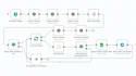 create agent ia to automation my compagny