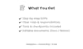 document your business processes into clear sops