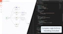 develop custom api integrations and business automation