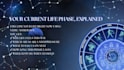 decode your current life phase using vedic astrology