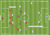 analyse your soccer matches