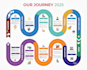 create custom infographic timeline design