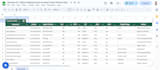 do kgr SEO keyword research for fast ranking
