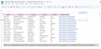 linkedin lead generation and b2b leads with verified emails