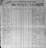 research your irish ancestors