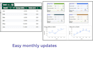 create a practical esg KPI dashboard in google sheets