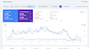 monthly SEO service with onpage and off page optimization