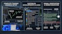 build custom mql5 indicators and expert advisors for mt5