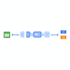 automate google sheets, emails and auto messaging with n8n