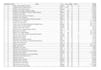 convert pdf to excel and excel to pdf in 24 hours
