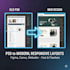 convert and redesign psd, ai, indesign, gamma ai and figma to editable canva