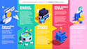 create isometric process flow and workflow illustrations