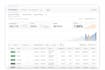 be your amazon PPC manager and amazon ads expert to scale sales