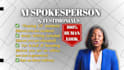 create professional ai spokesperson testimonial videos
