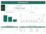 automate your reporting and data workflows