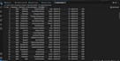 automate data cleaning with python for messy datasets