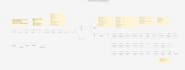 build twitter x automation airtop workflow for social media