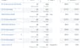 run meta facebook ads, meta ads, for your business