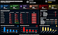 build power bi dashboards and reports, as data analyst