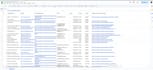 do b2b lead generation and web research