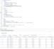 clean and analyze your business data using excel and sql