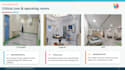 create a professional looking presentation for your business
