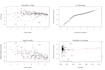 do econometrics and statistical modeling in r, python