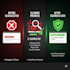 do wordpress security, virus removal and fix hacked website