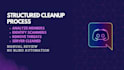 clean your discord server and remove scammers