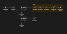 create n8n workflows for scraping, ai, and integrations